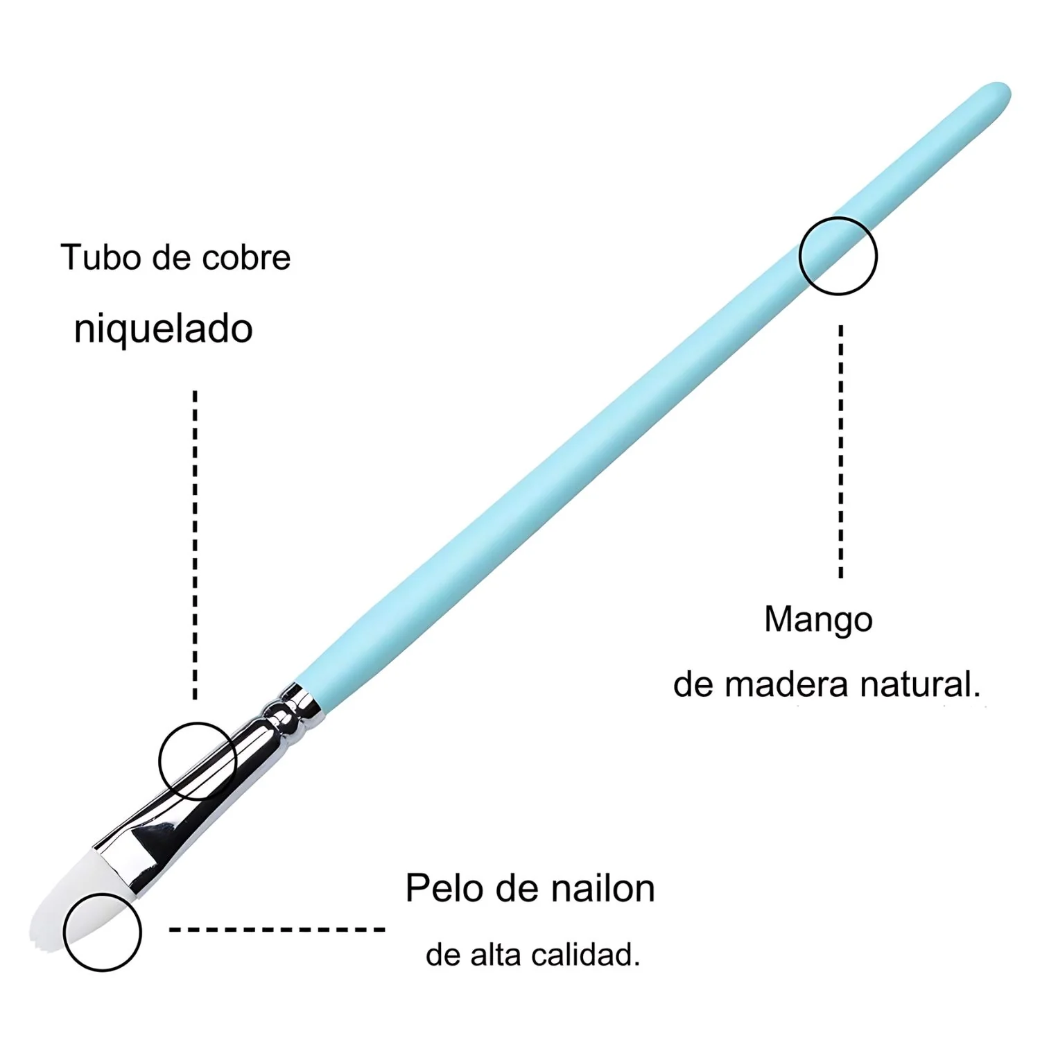 Imagen del producto 5
