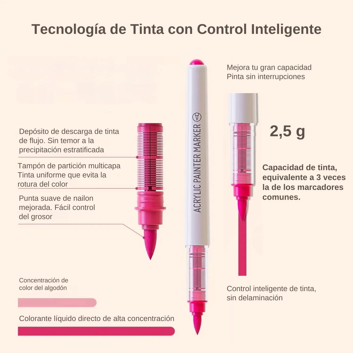 Imagen del producto 4