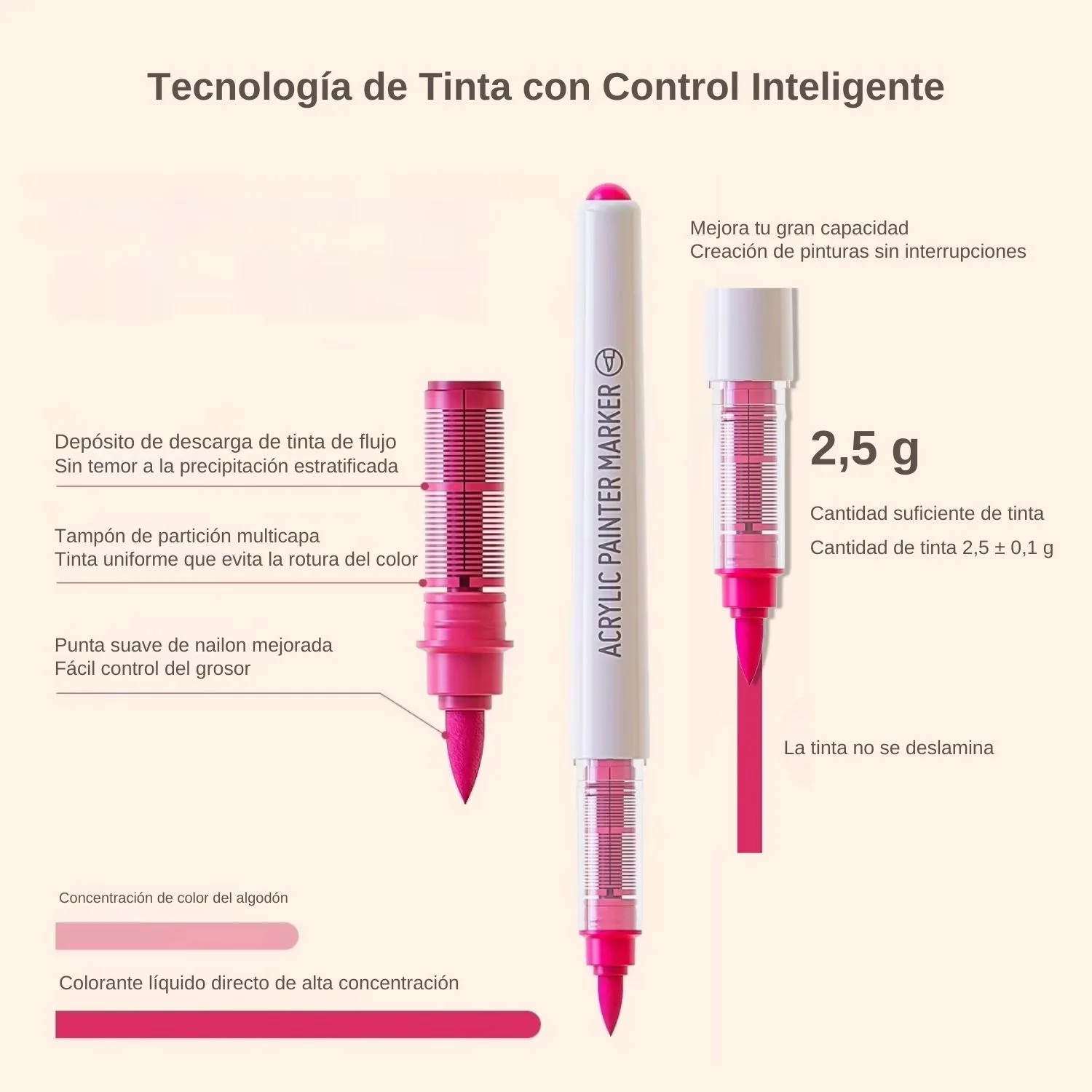 Imagen del producto 6
