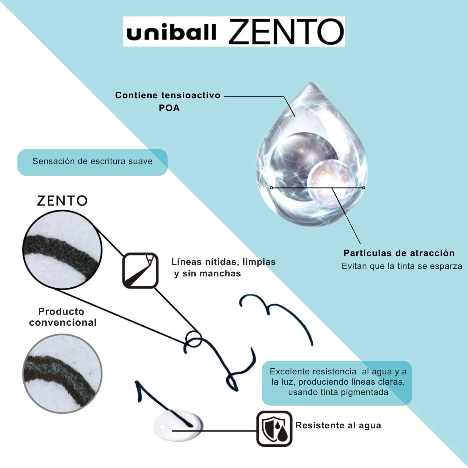 Imagen del producto 6