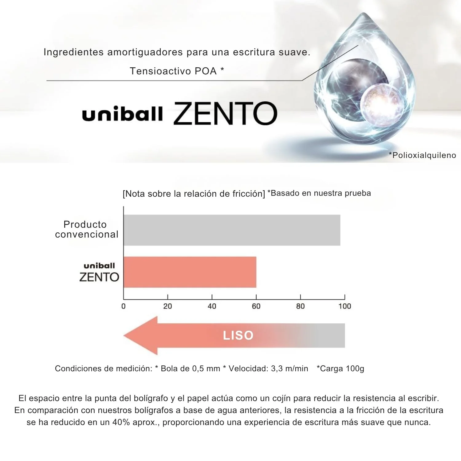 Imagen del producto 8